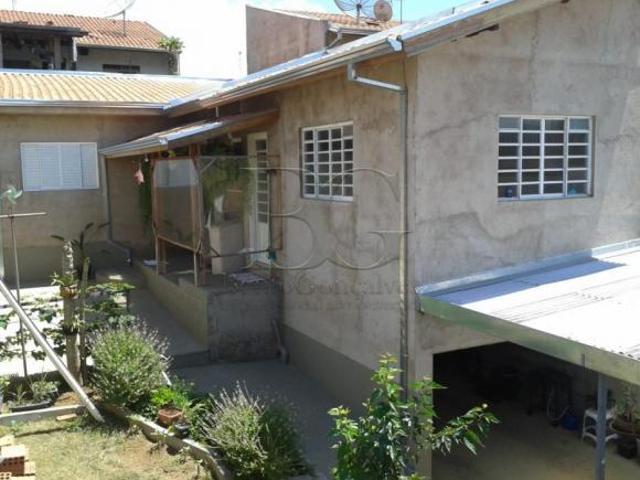 Casa venda em Região Geográfica Imediata de Poços de Caldas, Poços de Caldas