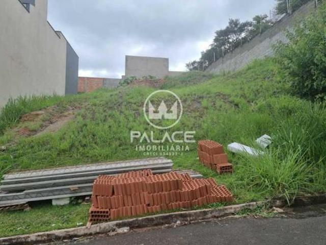 Casa venda em Região Imediata de Piracicaba, Região Metropolitana de Piracicaba