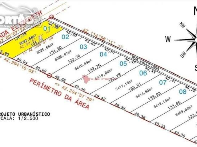 Casa venda em Sinop, Região Geográfica Intermediária de Sinop