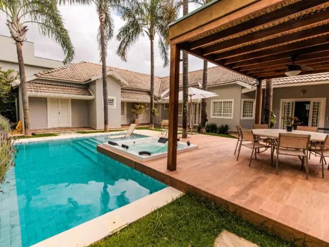 Casa aluguel em Região Imediata de Campinas, Região Metropolitana de Campinas