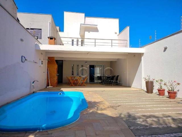 Casa aluguel em Região Imediata de Piracicaba, Região Metropolitana de Piracicaba