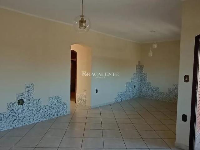 Casa aluguel em Região Imediata de Campinas, Região Metropolitana de Campinas