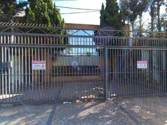 Casa aluguel em Região Imediata de Sorocaba, Região Metropolitana de Sorocaba
