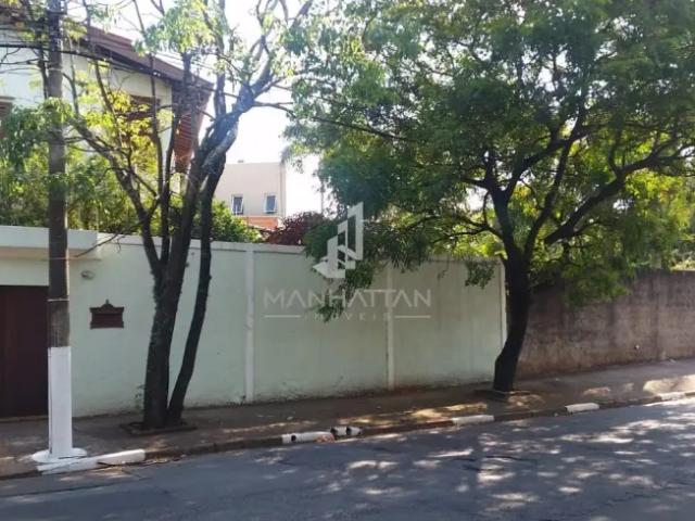 Casa aluguel em Região Imediata de Campinas, Região Metropolitana de Campinas
