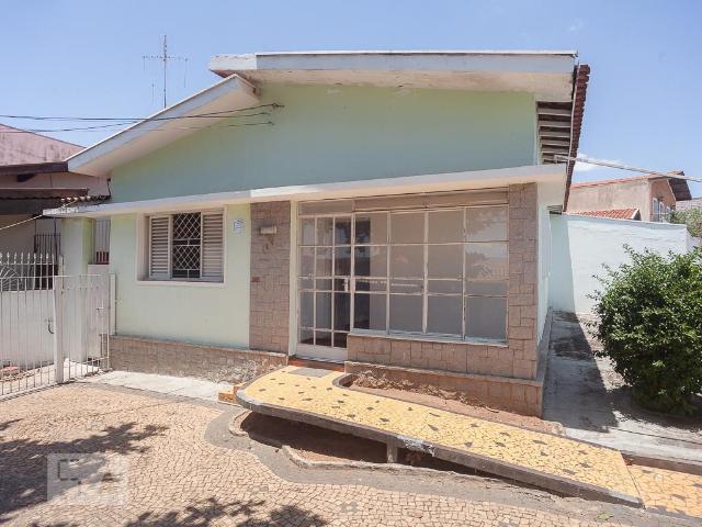 Casa aluguel em Região Imediata de Campinas, Região Metropolitana de Campinas
