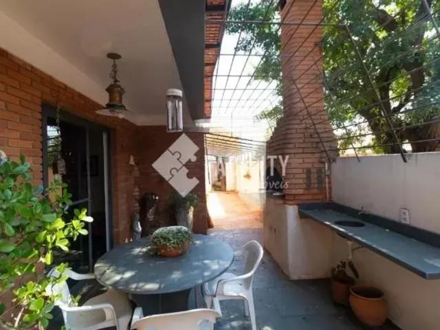 Casa aluguel em Região Imediata de Campinas, Região Metropolitana de Campinas