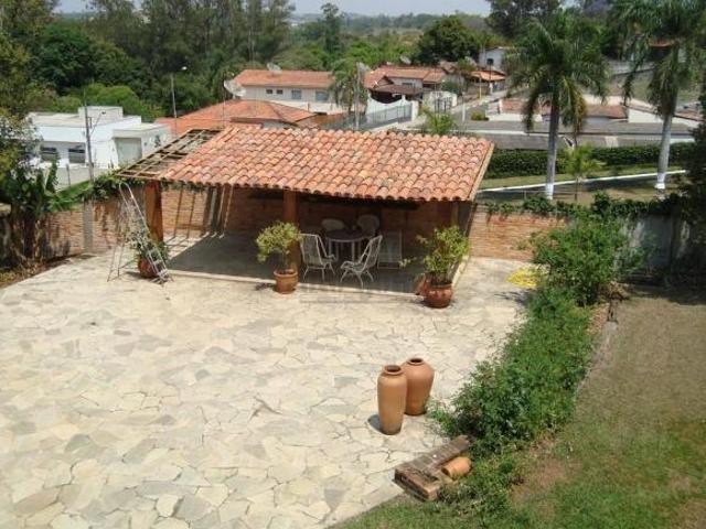 Casa venda em Região Imediata de Sorocaba, Região Metropolitana de Sorocaba