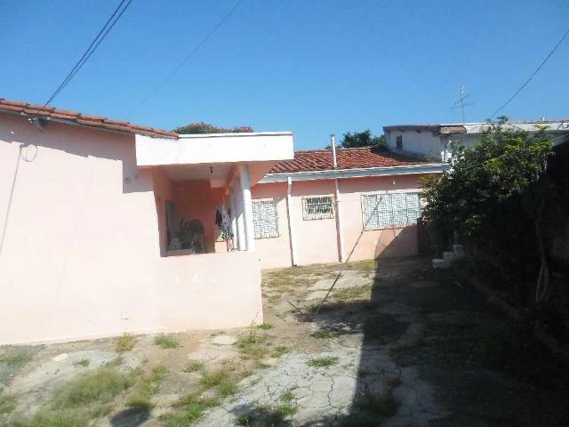 Casa aluguel em Região Imediata de Campinas, Região Metropolitana de Campinas