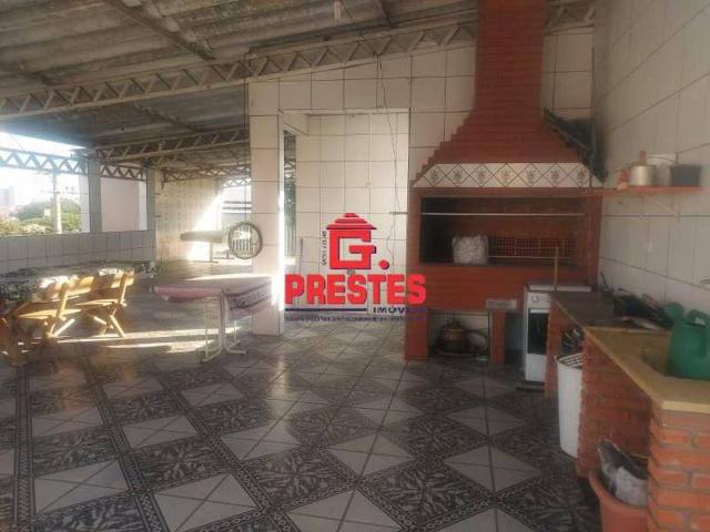 Casa aluguel em Região Imediata de Sorocaba, Região Metropolitana de Sorocaba
