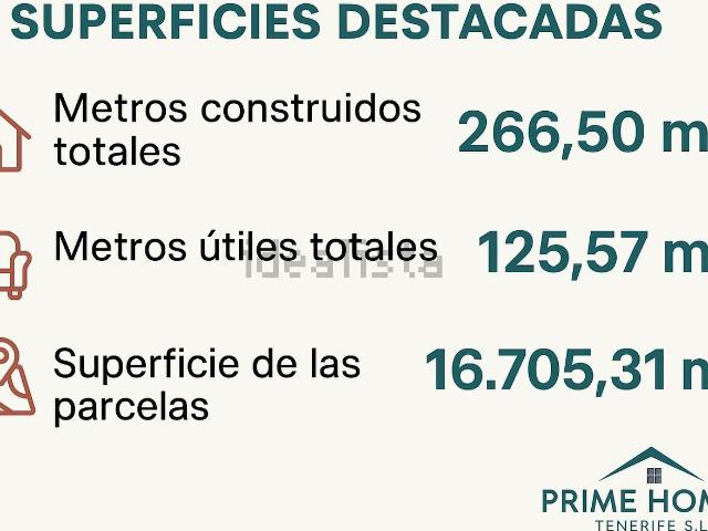 Casa Rural en venta en Hacienda Perdida, La Orotava