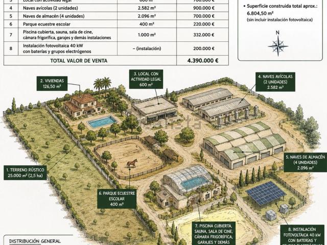 Casa Rural en venta en Riudoms, Tarragona