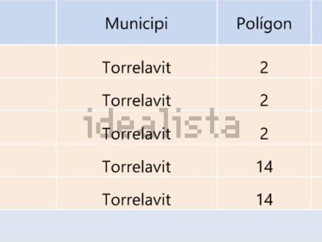 Casa Rural en venta en Alt Penedès, Catalunya