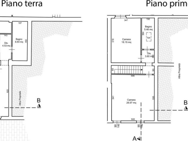 Villa Indipendente in vendita a Quarrata, Toscana