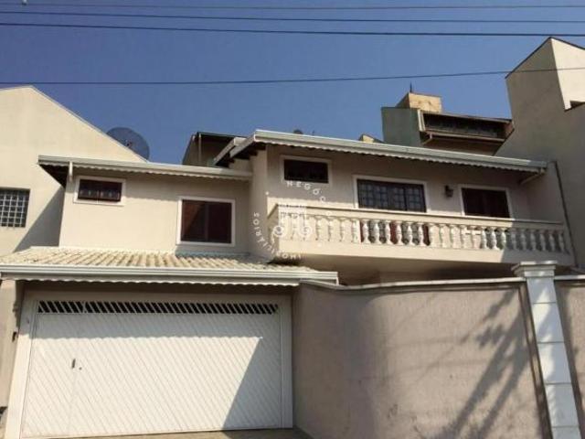 Casa venda em Jundiaí, Jardim Botânico