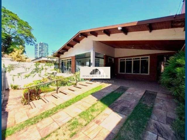 Casa aluguel em Região Imediata de Campinas, Região Metropolitana de Campinas