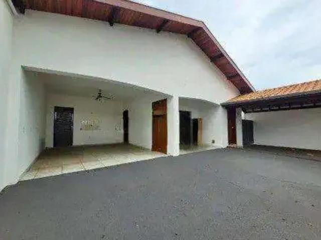 Casa aluguel em Região Imediata de Campinas, Região Metropolitana de Campinas
