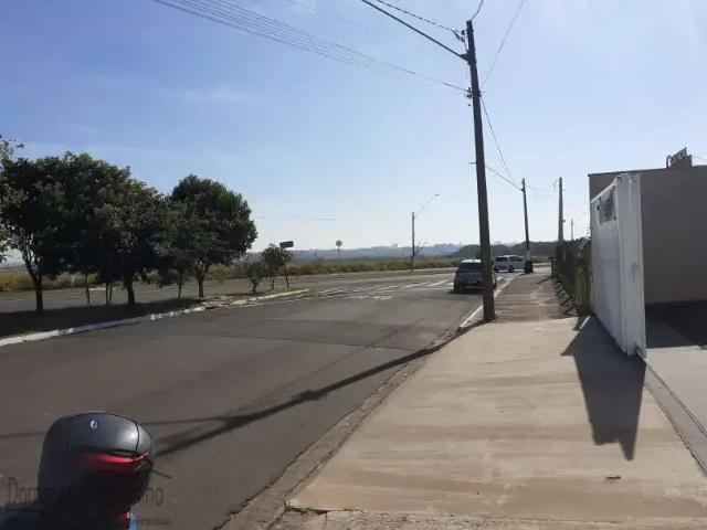 Casa aluguel em Região Imediata de Campinas, Região Metropolitana de Campinas