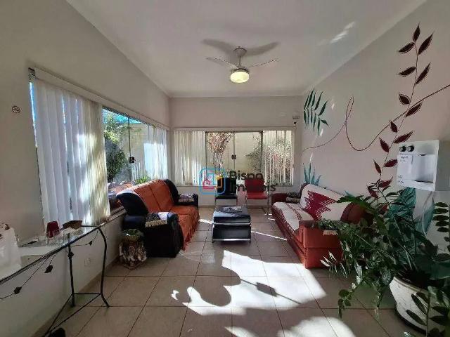 Casa aluguel em Região Imediata de Campinas, Região Metropolitana de Campinas