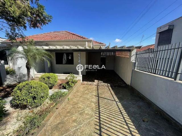 Casa aluguel em Região Imediata de Campinas, Região Metropolitana de Campinas