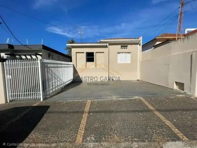 Casa aluguel em Região Imediata de Campinas, Região Metropolitana de Campinas