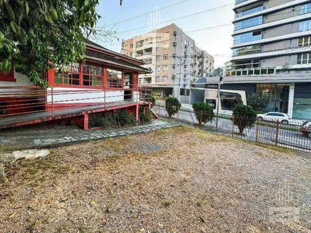 Casa aluguel em Região Geográfica Imediata de Blumenau, Blumenau