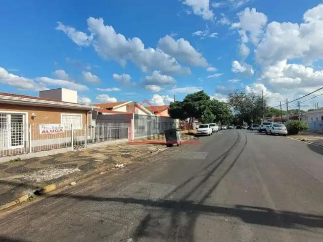Casa aluguel em Região Imediata de Campinas, Região Metropolitana de Campinas