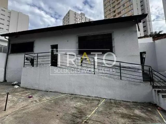 Casa aluguel em Região Imediata de Campinas, Região Metropolitana de Campinas