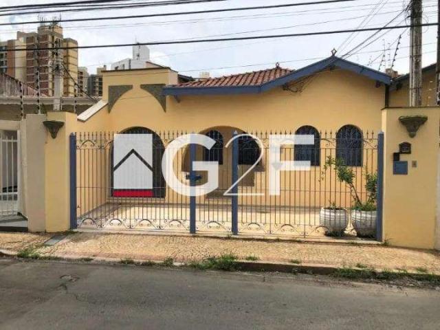 Casa aluguel em Campinas, Botafogo