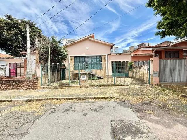 Casa aluguel em Região Imediata de Campinas, Região Metropolitana de Campinas
