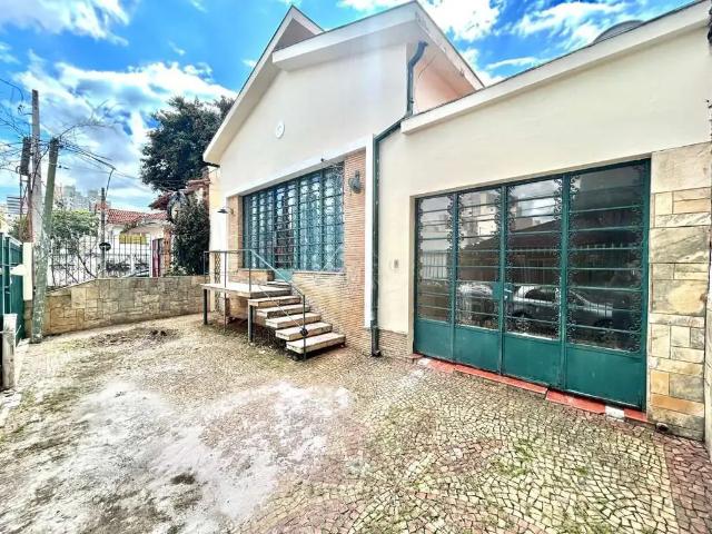 Casa aluguel em Região Imediata de Campinas, Região Metropolitana de Campinas
