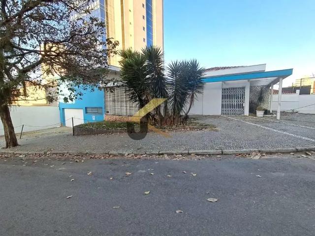 Casa aluguel em Região Imediata de Campinas, Região Metropolitana de Campinas