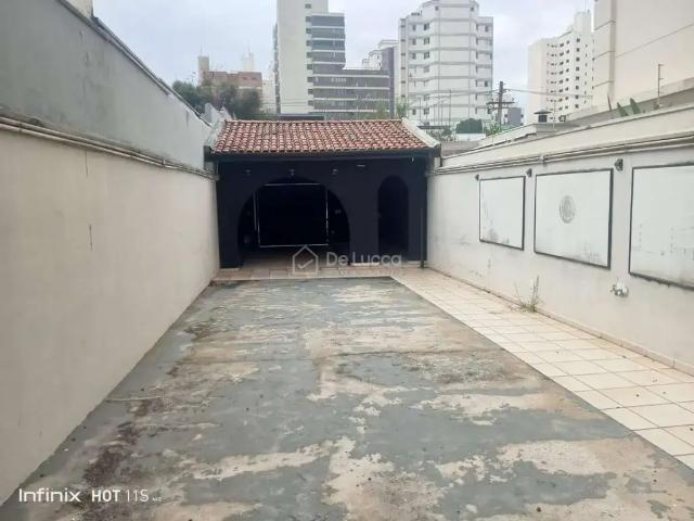 Casa aluguel em Região Imediata de Campinas, Região Metropolitana de Campinas