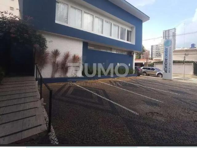 Casa aluguel em Região Imediata de Campinas, Região Metropolitana de Campinas