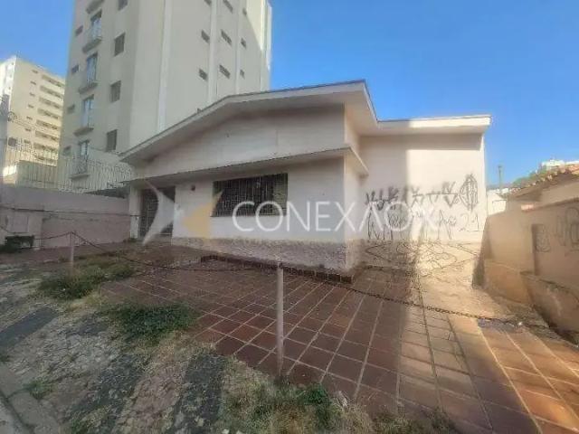 Casa aluguel em Região Imediata de Campinas, Região Metropolitana de Campinas