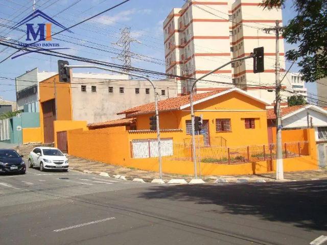 Casa aluguel em Região Imediata de Campinas, Região Metropolitana de Campinas