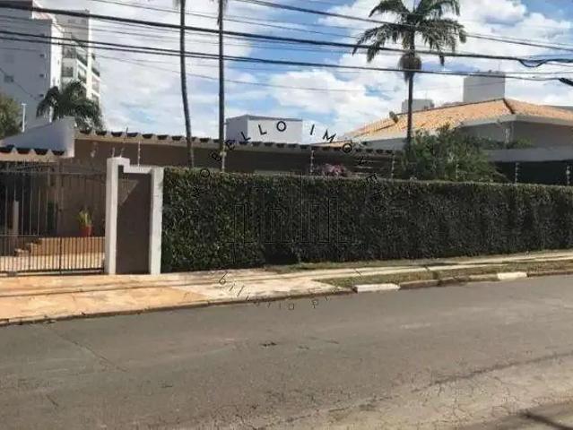Casa aluguel em Região Imediata de Campinas, Região Metropolitana de Campinas
