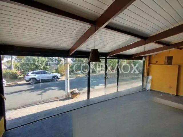 Casa aluguel em Região Imediata de Campinas, Região Metropolitana de Campinas