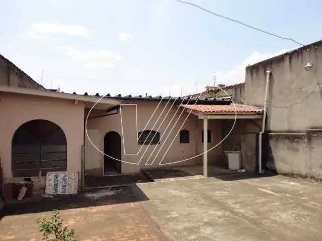 Casa aluguel em Região Imediata de Campinas, Região Metropolitana de Campinas