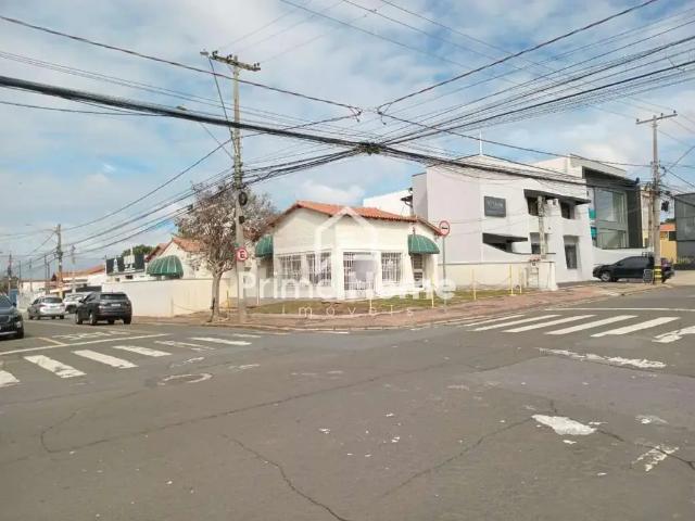 Casa aluguel em Campinas