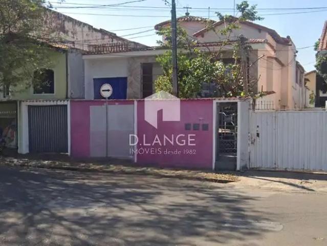 Casa aluguel em Região Imediata de Campinas, Região Metropolitana de Campinas