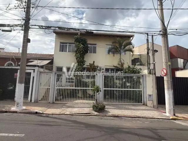Casa aluguel em Região Imediata de Campinas, Região Metropolitana de Campinas