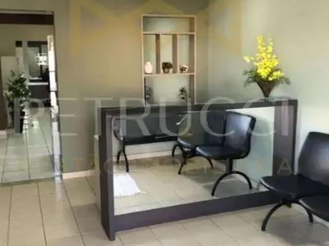 Casa aluguel em Região Imediata de Campinas, Região Metropolitana de Campinas