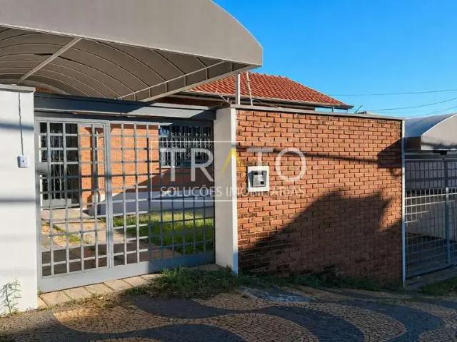 Casa aluguel em Região Imediata de Campinas, Região Metropolitana de Campinas
