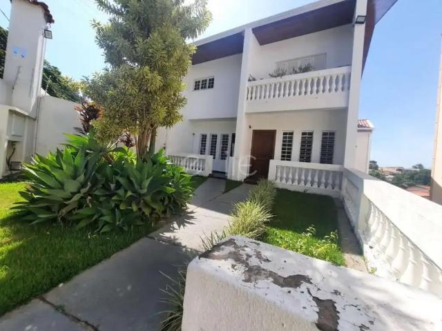 Casa aluguel em Região Imediata de Campinas, Região Metropolitana de Campinas
