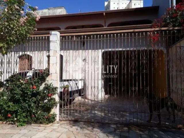 Casa aluguel em Região Imediata de Campinas, Região Metropolitana de Campinas