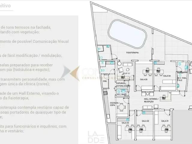 Casa aluguel em Campinas