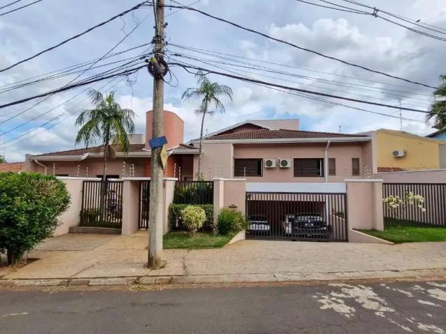 Casa aluguel em Região Imediata de Campinas, Região Metropolitana de Campinas