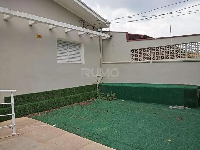 Casa aluguel em Região Imediata de Campinas, Região Metropolitana de Campinas