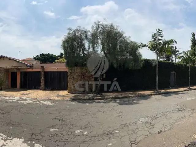Casa aluguel em Região Imediata de Campinas, Região Metropolitana de Campinas