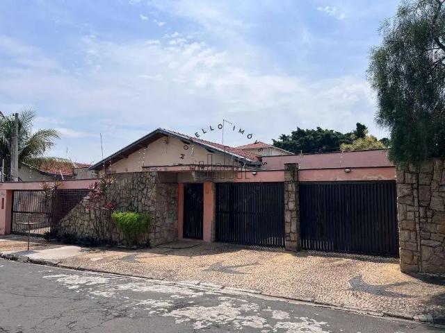 Casa aluguel em Região Imediata de Campinas, Região Metropolitana de Campinas